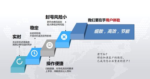 微信客服管理系統(tǒng) 高效賦能微信營(yíng)銷，專業(yè)保障信息系統(tǒng)運(yùn)行維護(hù)